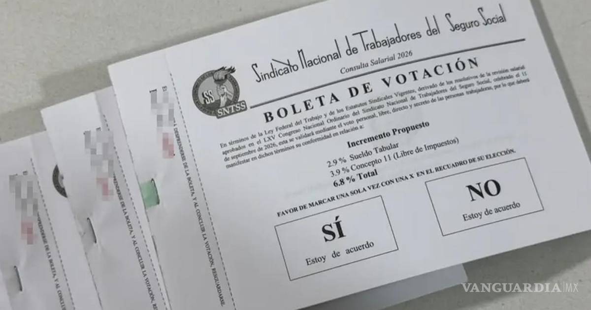 Gana el ‘No’ en consulta salarial del IMSS; ‘si llegaran a desconocerlo, lo declararemos como un fraude’