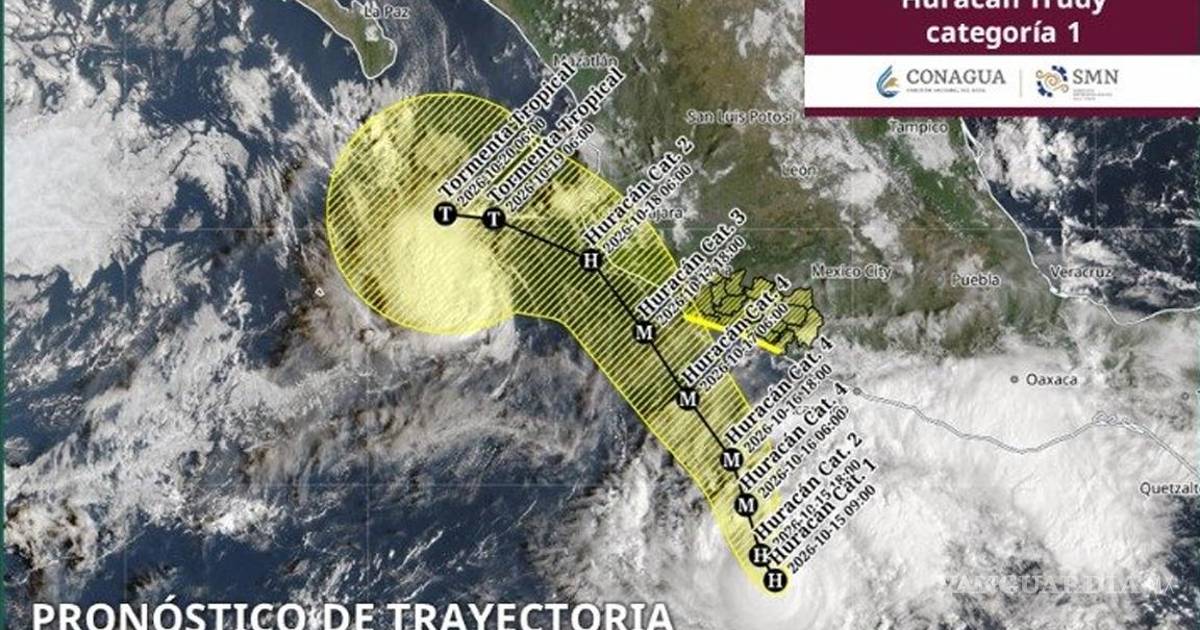 Huracán Trudy ya es categoría 1... ¿qué estados están en riesgo por lluvias intensas?