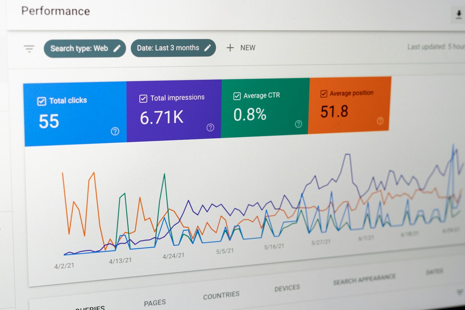 ¿Cuándo deben las empresas en México implementar CRM/ERP?